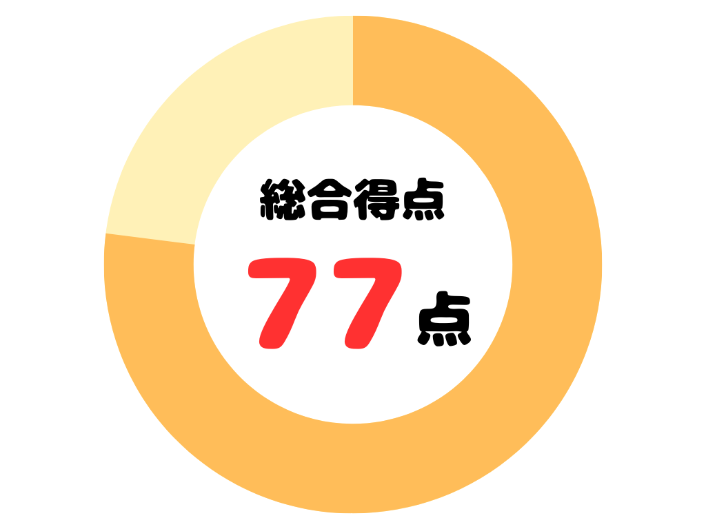 総合得点77点